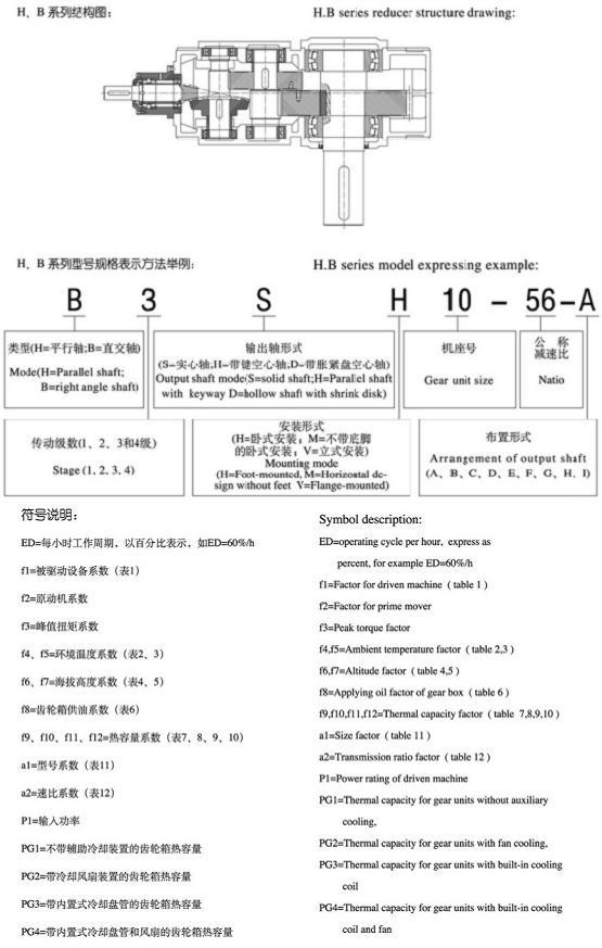 H、B系列標(biāo)準(zhǔn)工業(yè)齒輪箱